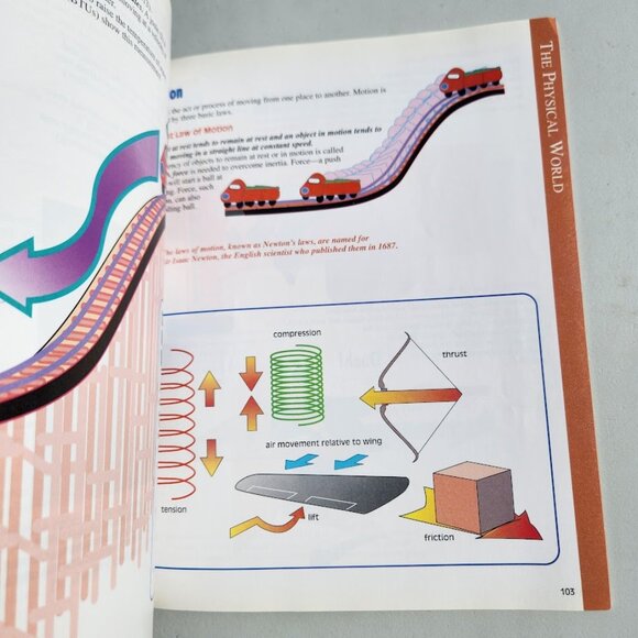 Everything You Need To Know About Science Homework Paperback Book School Supplie - Picture 6 of 16